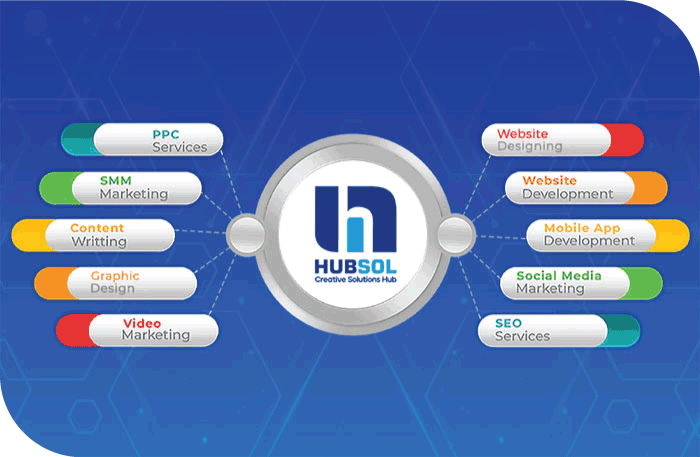 https://www.hubsol.com/public/assets/Hub-Sol-Company.png