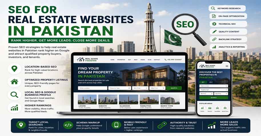 SEO for Real Estate Websites in Pakistan Property Search Optimization