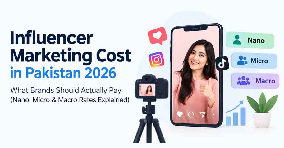 Influencer Marketing Cost in Pakistan 2026 – Nano, Micro and Macro Influencer Rates by HubSol
